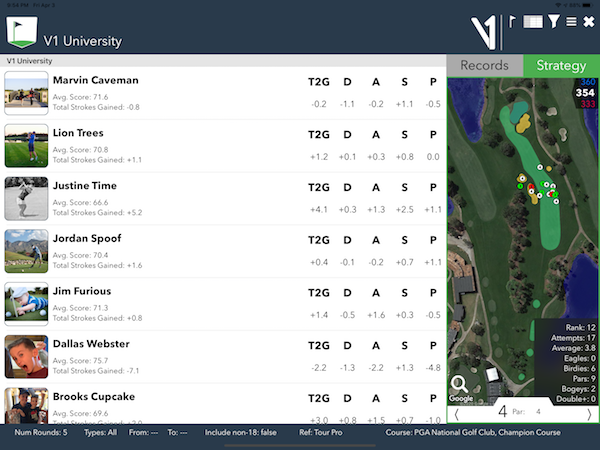 New V1 Coach App Brings Golf Instructors and Coaches Unprecedented ...