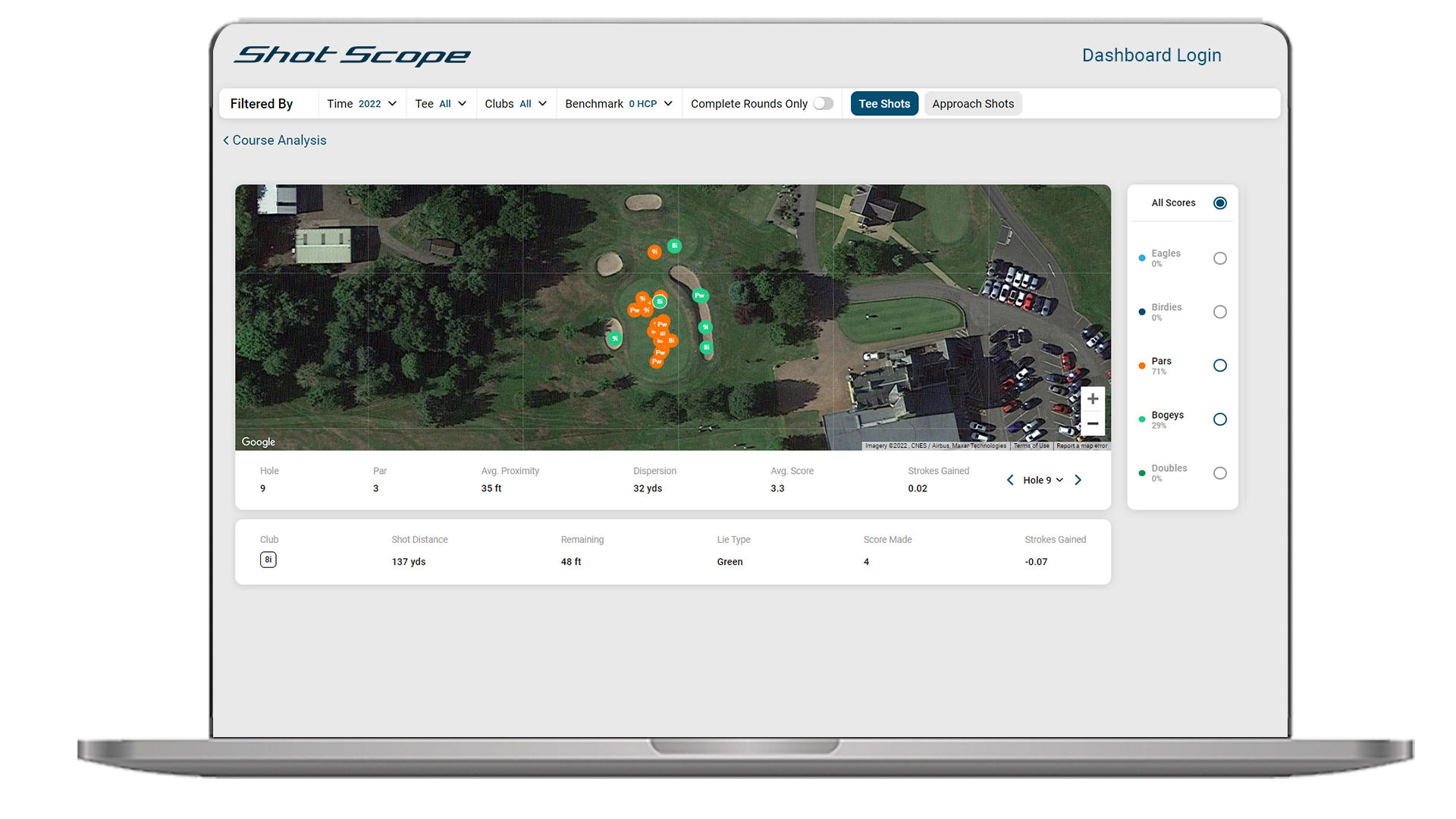SHOT SCOPE’S “SHOTS PLOTTED” FEATURE IS NEWEST GAME MANAGEMENT