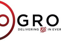 100GROUP logo