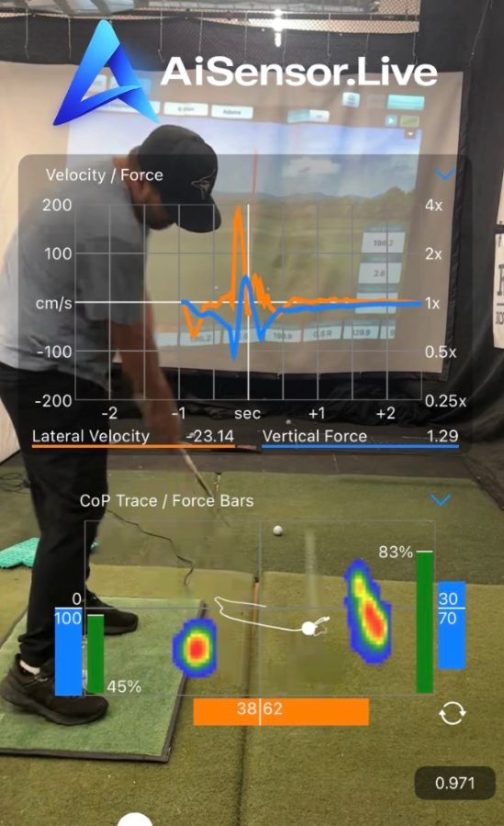 AiSensor.Live Golf App Is a BodiTrak Software Solution That Provides ...