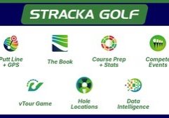 Stracka Golf products. Source: Stracka Golf.